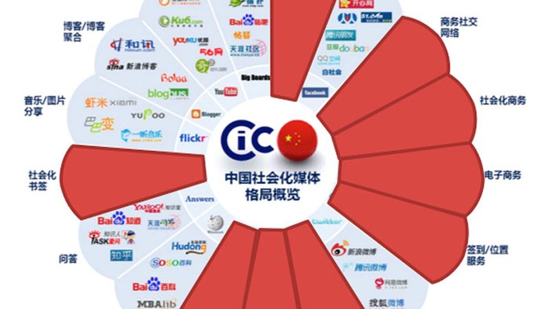 三维动画软件：揭秘其优缺点，助你选对工具